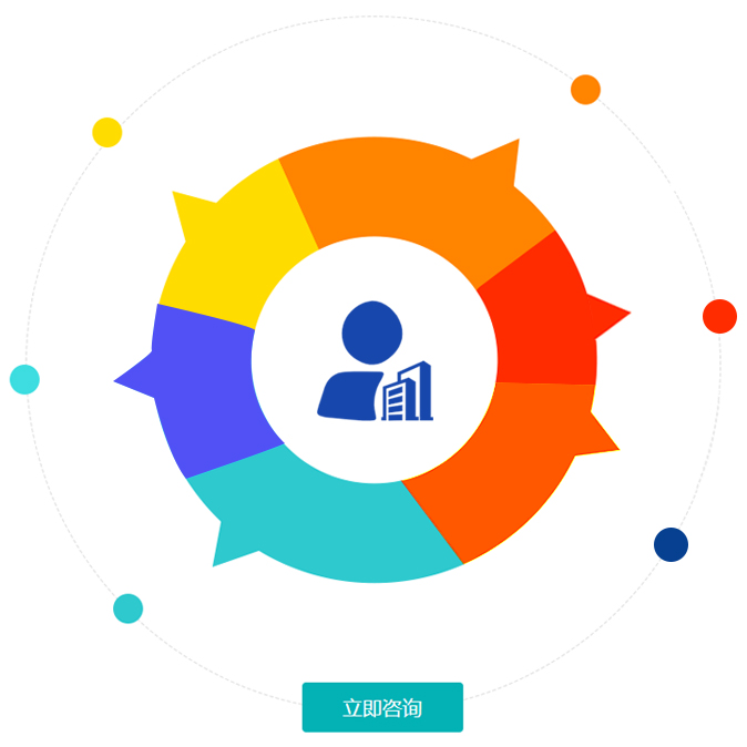三台律师在线咨询